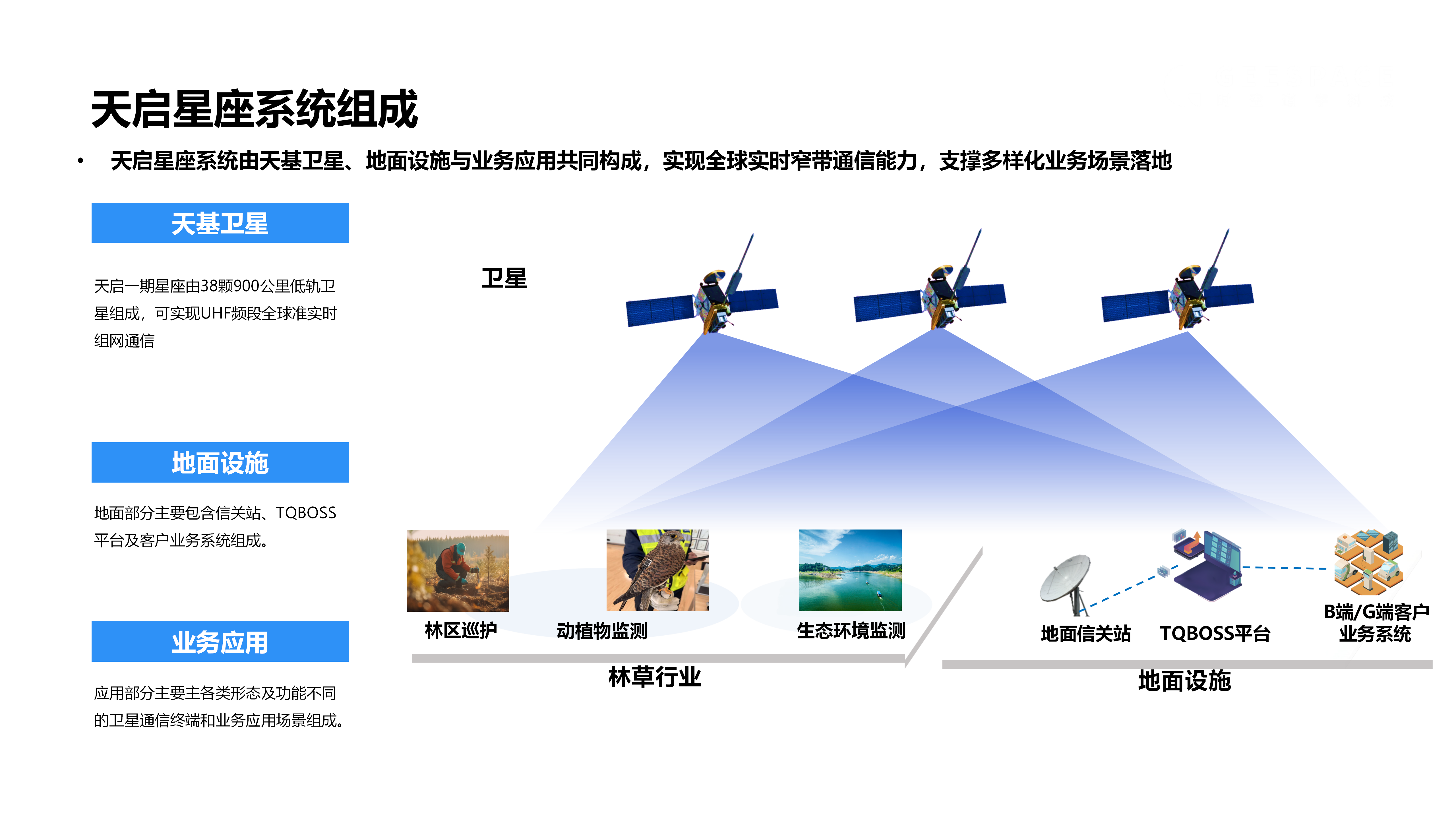 公司网站场景配图0126_05.png