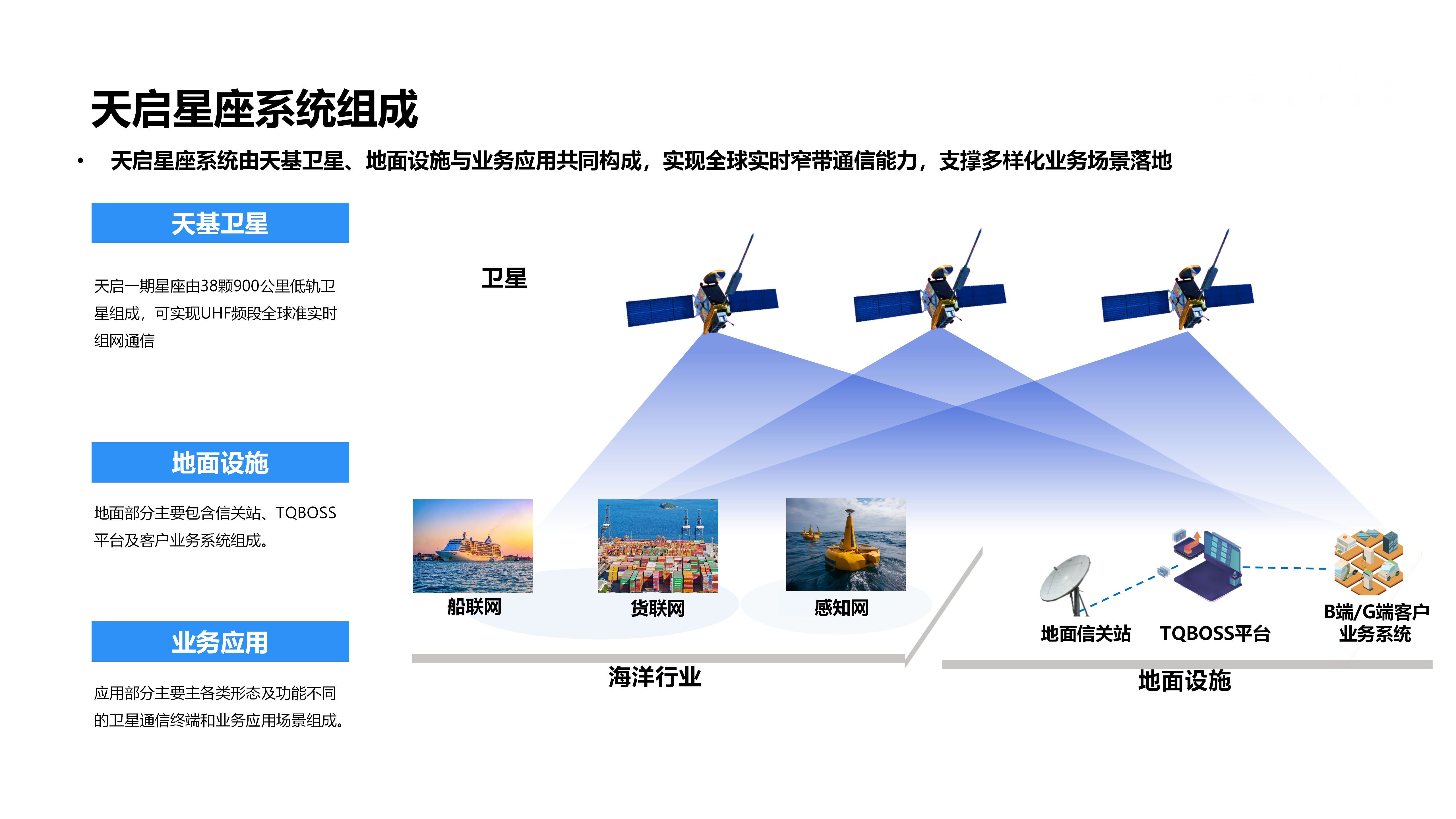 公司网站场景配图0126_02.png