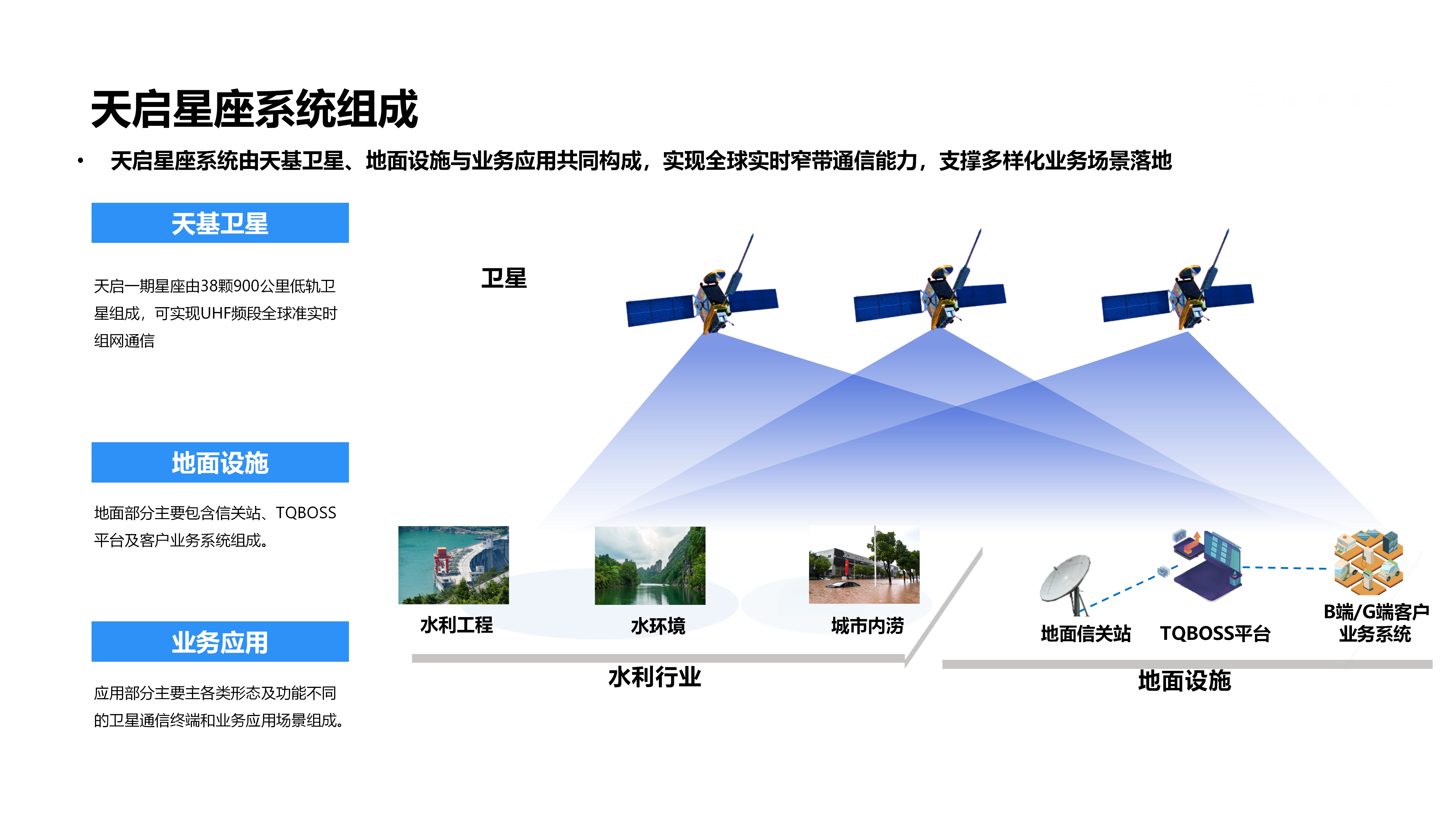 公司网站场景配图0126_03.png