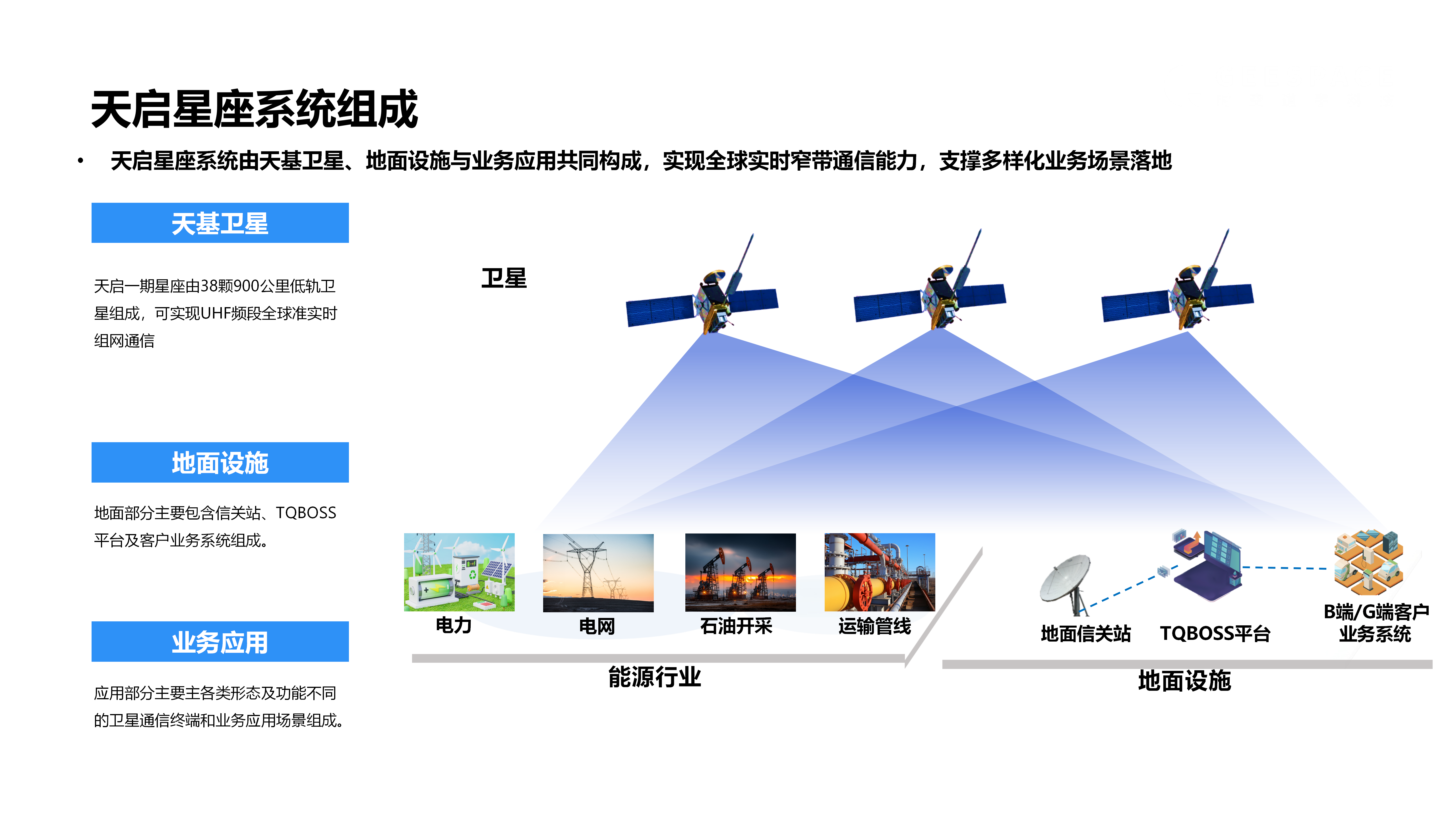 公司网站场景配图0126_04.png