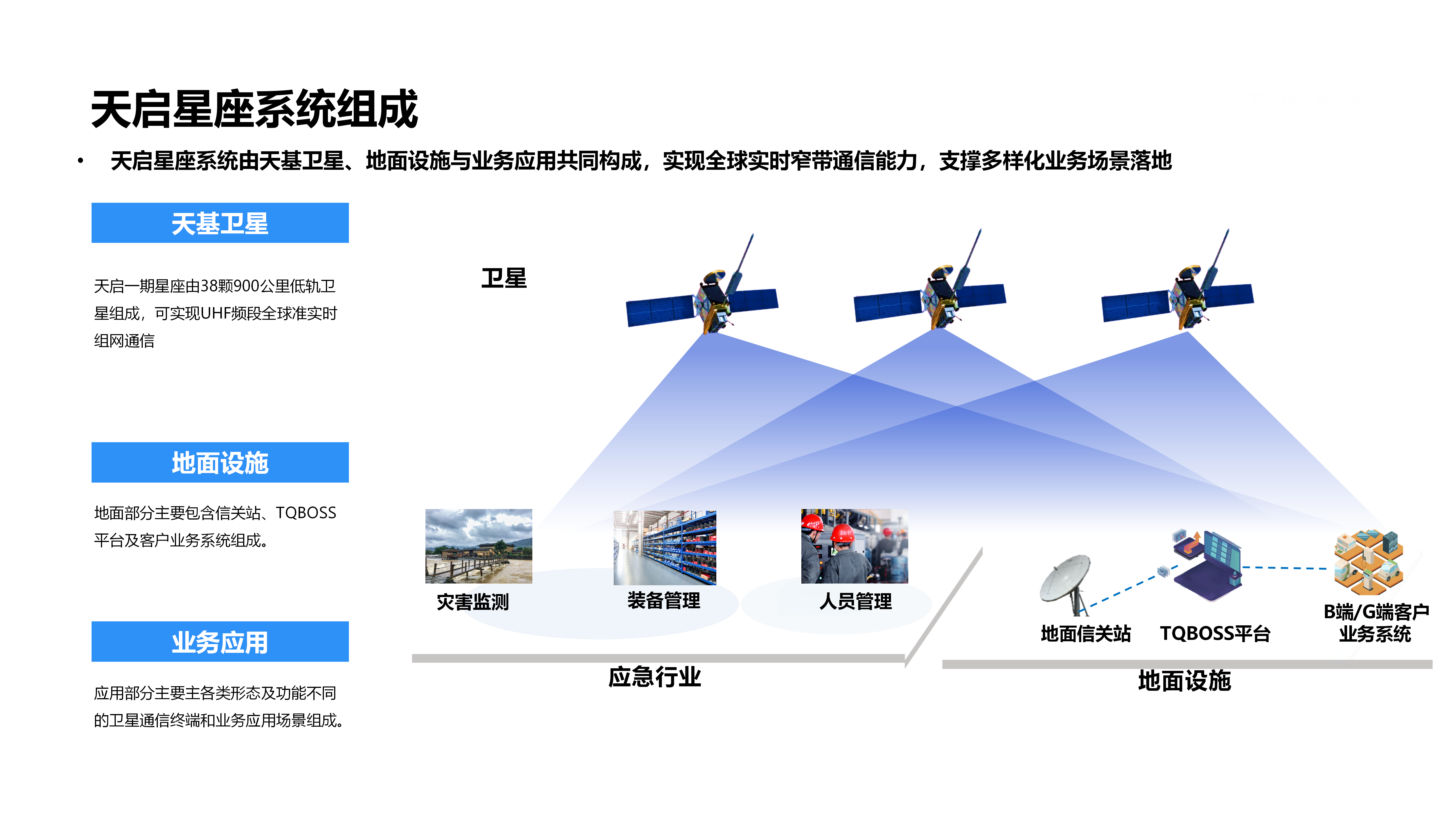 公司网站场景配图0126_06.png