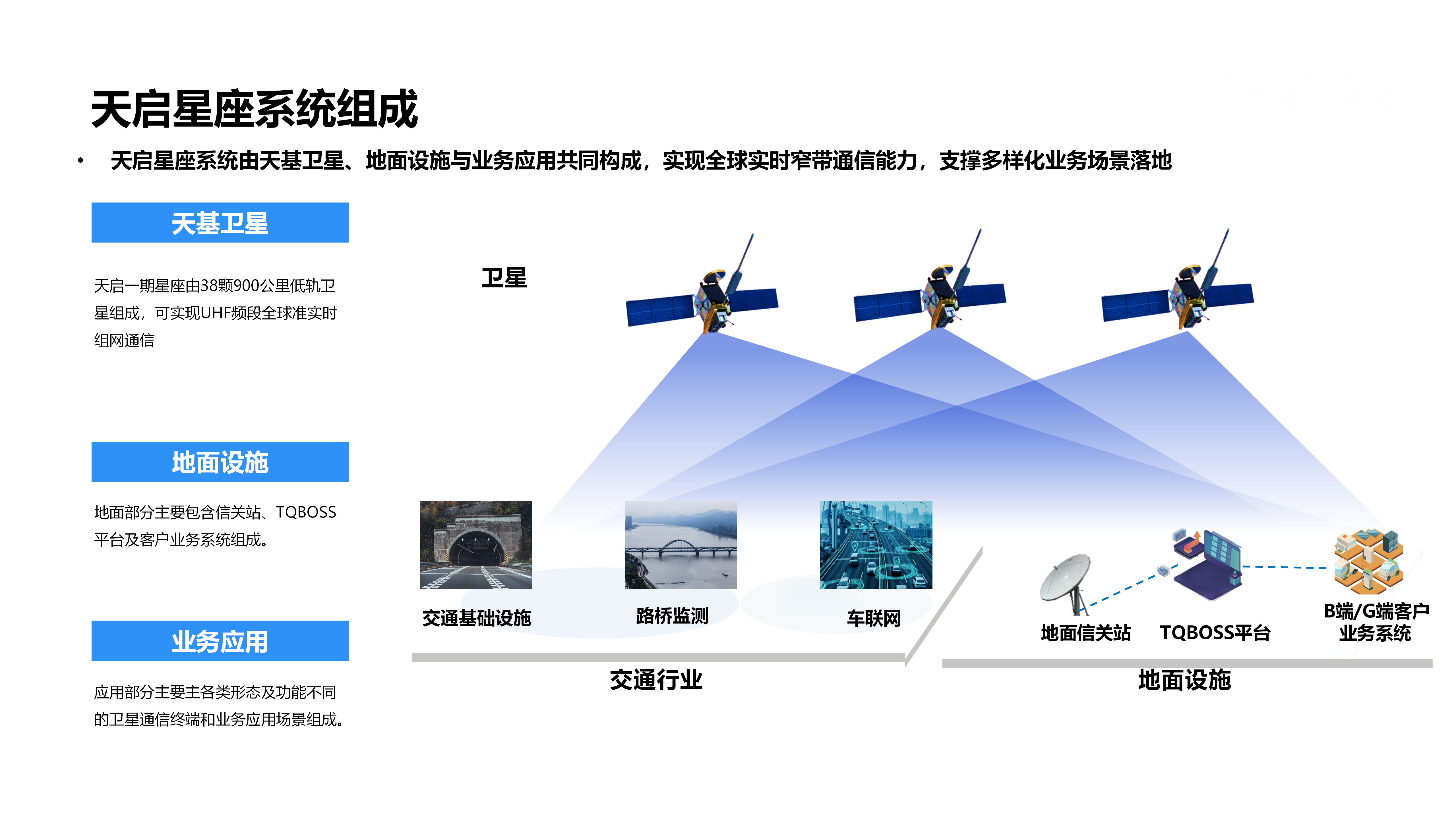 公司网站场景配图0126_01.png